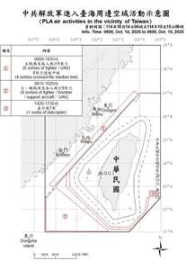 國防部15日表示，統計自14日上午6時起至今天上午6時止，14架次共機逾越台灣海峽中線侵擾北部、西南及東南空域，國軍運用任務機艦及岸置飛彈系統，嚴密監控與應處。(圖:國防部)