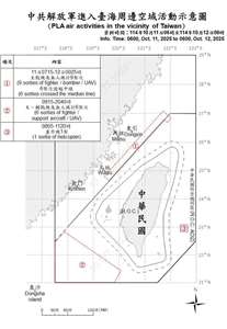 自11日上午6時起至12日上午6時止，偵獲共機16架次(其中13架次逾越台灣海峽中線進入北部、西南及東部空域)、共艦8艘，公務船1艘，持續在台海周邊活動。(圖：國防部)