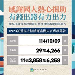 愛心源源不絕 花蓮洪災專案募款破11億。 (圖:取自衛福部臉書)