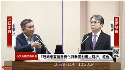 民進黨立委王定宇29日指出，國內許多銀行使用的客戶資料調查系統(KYC)，其中竟含中國所提供的資料，等同協助中國對台「長臂管轄」，對國人進行金融查核。(翻攝國會頻道)