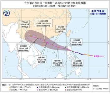 颱風麥德姆趨近海南島。(圖：中國中央氣象台)