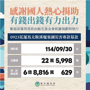 花蓮賑災官方發動募款，6天募得新台幣6.8億元。(取自衛福部官網)