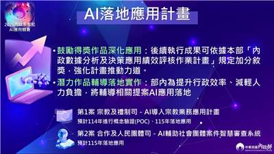 為了鼓勵公務人員從民眾需求與業務痛點出發，善用AI尋求最佳解方，內政部舉辦「2025內政黑客松–AI應用競賽」，並從中挑選2組團隊，列為首波「AI落地應用計畫」的輔導對象，合作及人民團體司的「AI輔助社會團體案件智慧審查系統」就是其中一個潛力作品。(圖：內政部)