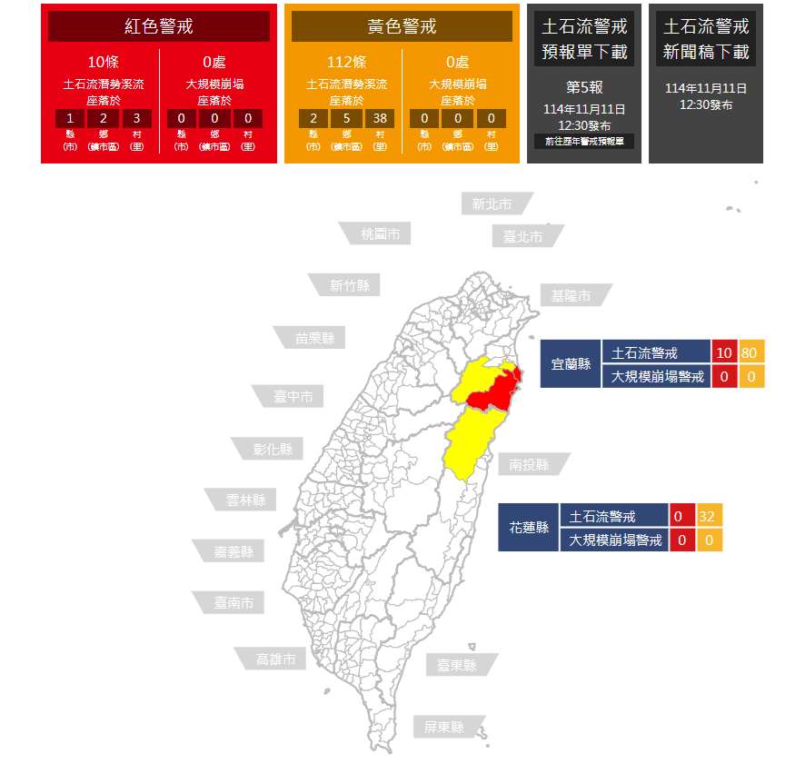 農業部農村發展及水土保持署11日上午發布10條土石流潛勢溪流紅色警戒。(圖：246.ardswc.gov.tw)