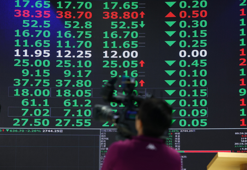 台北股市21日隨美股走低，終場大跌991點，創下史上第六大跌點。示意圖
