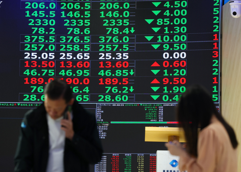 台股7日開低震盪，早盤下跌超過200點，最低達到27698點。