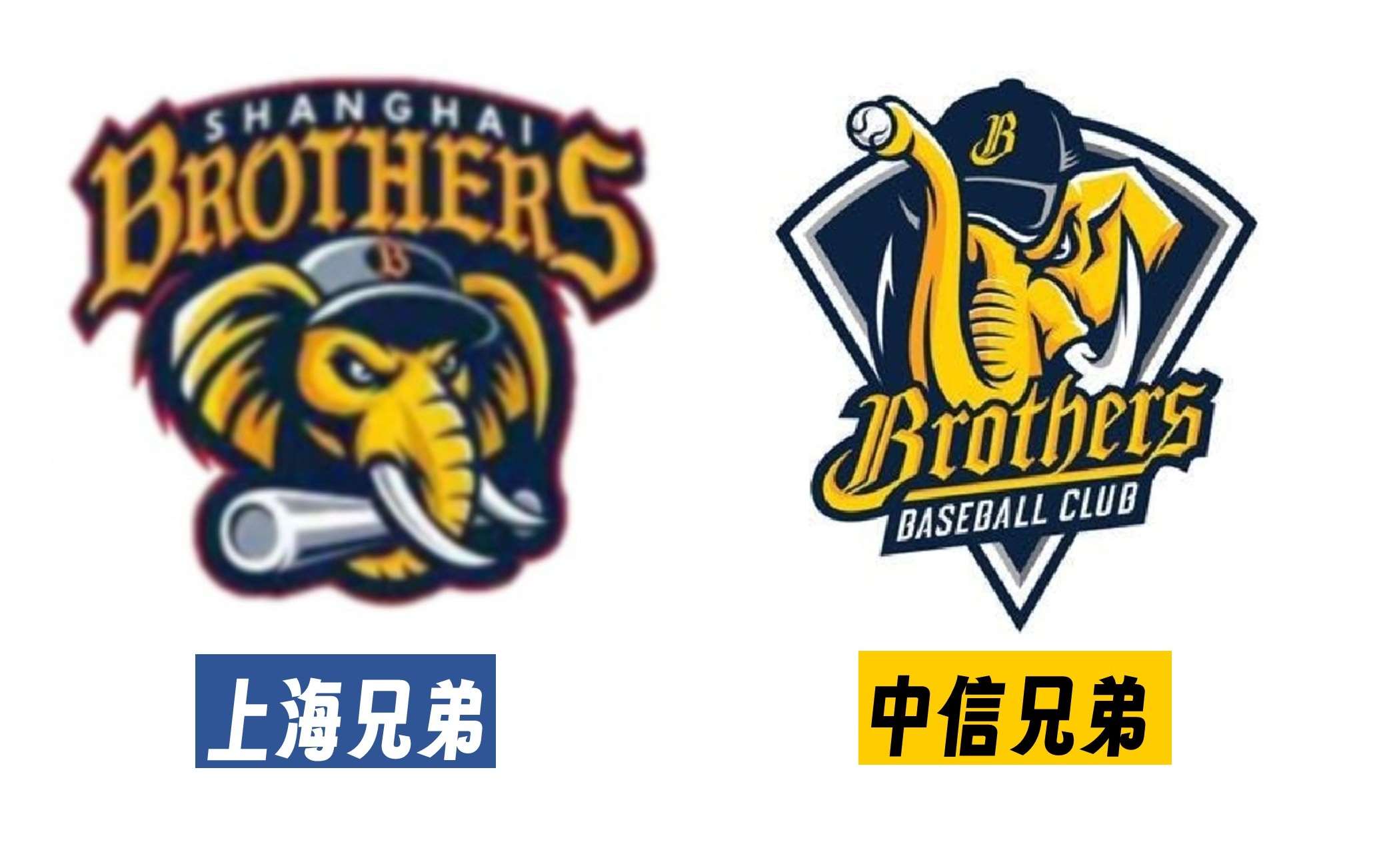 「中國CPB棒球城市聯賽」預計2026年1月開打，其中代表上海的「上海兄弟」隊徽(左)、吉祥物與球衣配色，均與中職「中信兄弟」極為相似，引發球迷痛批「吃台灣豆腐」。(圖:Threads/央廣合成)