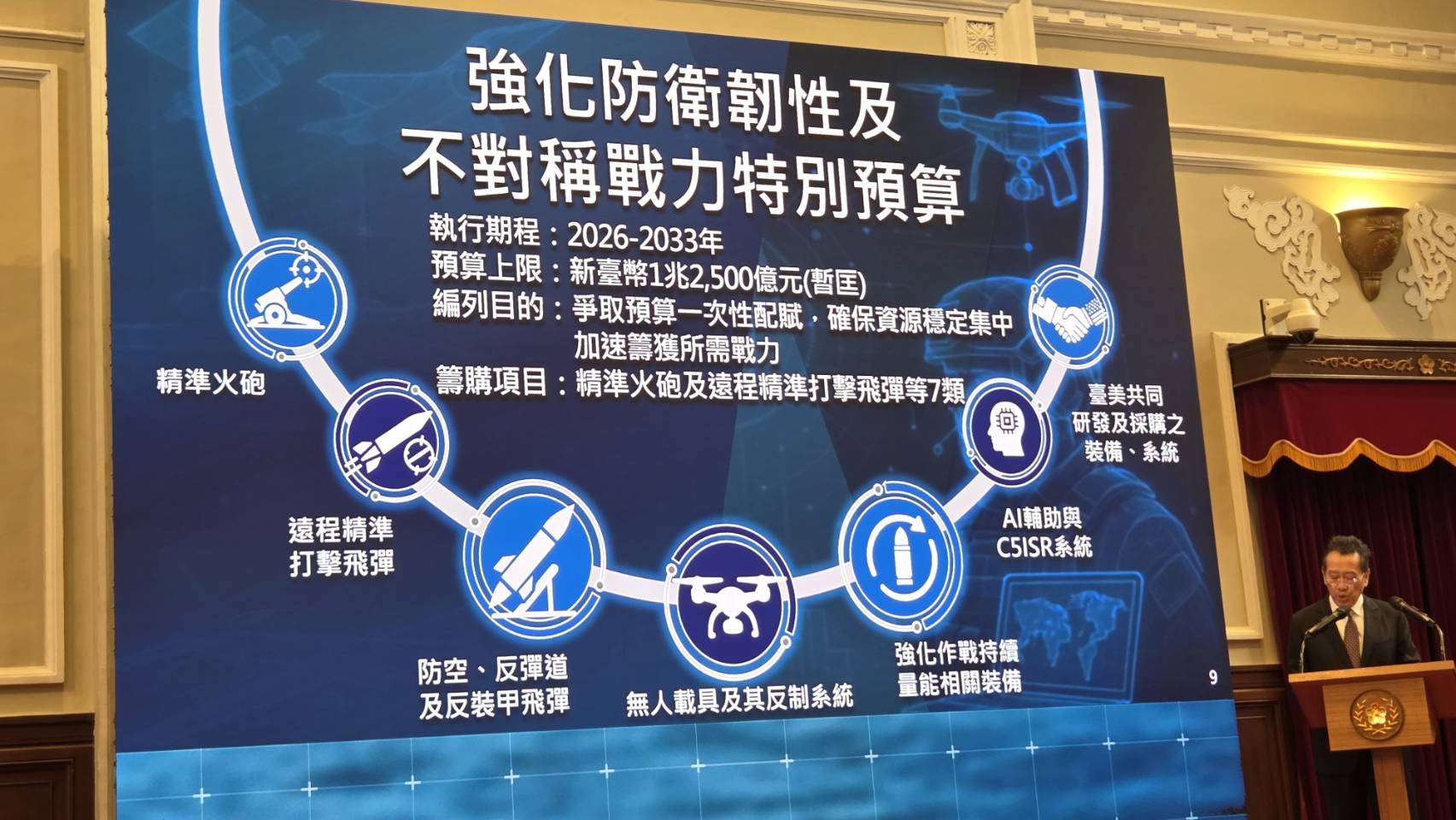 國防部長顧立雄報告本次「強化防衛韌性及不對稱戰力特別預算」內容。(劉玉秋 攝)