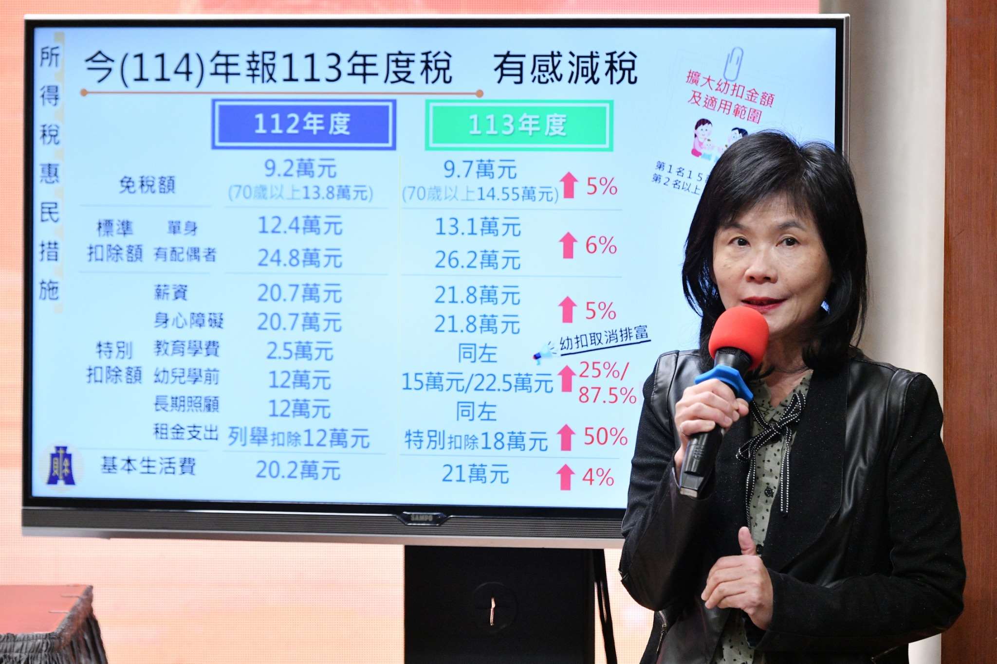 財政部賦稅署署長宋秀玲。(圖/行政院提供)