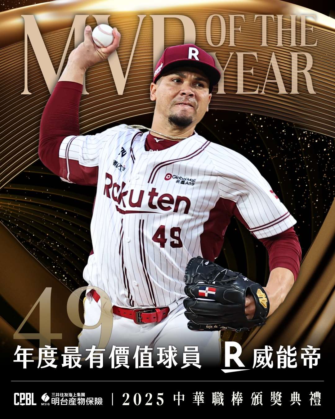 中華職棒第36年年度最有價值球員由樂天桃猿洋投威能帝獲得，他同時也包辦三振王與勝投王。(中職提供)