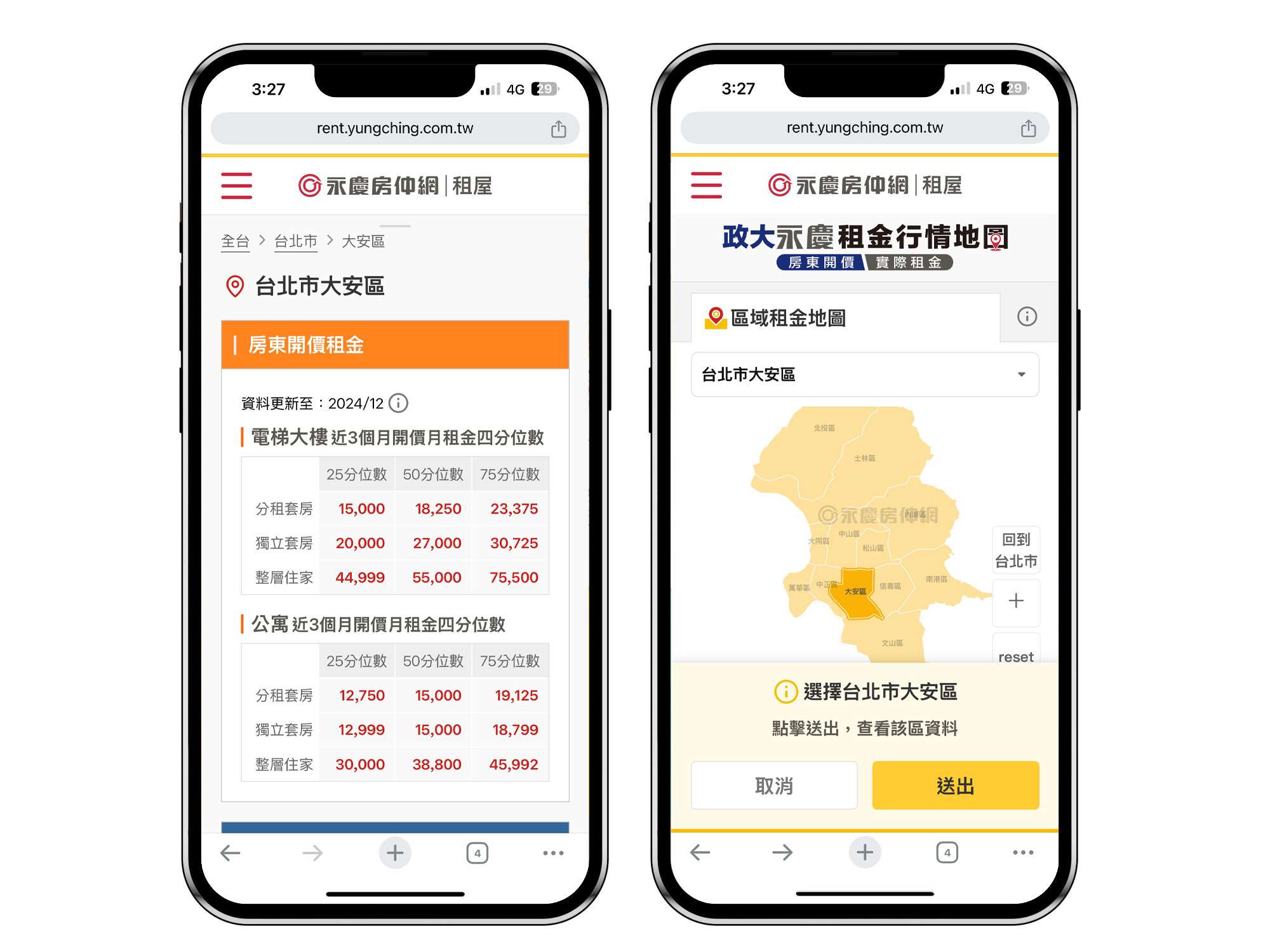 圖說房屋租賃市場　政大產學合作的租金行情地圖奪亞洲科技卓越獎