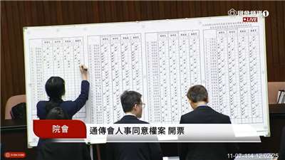 立法院會7日行使NCC人事同意權案記名投票，結果出爐，在藍、白兩黨人數優勢下，4位NCC委員的人事案全數遭否決。(圖擷自國會頻道)