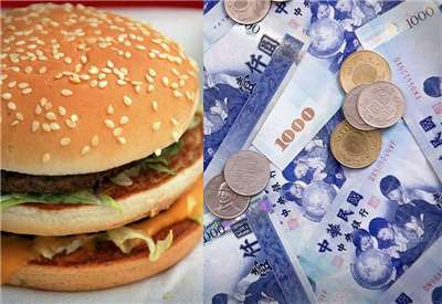 「大麥克指數」多年來在全球被各界廣泛引用、甚或濫用。(圖：Pixabay)