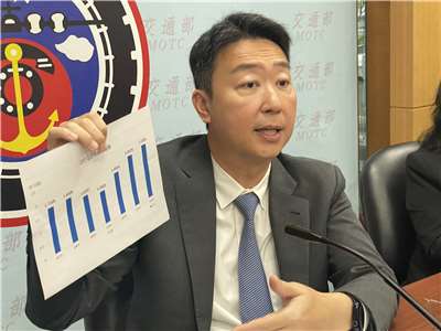 交通部長陳世凱13日出示國旅歷年旅次統計，顯示疫後2年都大幅成長並超越疫情前的水位。(吳琍君攝)