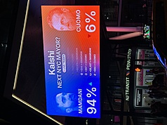 紐約市長選舉全美矚目，曼哈頓一處大型看板顯示，曼達尼當選紐約市長的機率遠超過競爭者古莫。