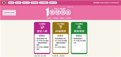 普發現金官網。(圖擷自10000.gov.tw)