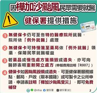 民眾因颱風災情導致健保卡遺失或損壞，但需慢箋領藥，即使沒有健保卡，這些丟卡的民眾仍可持慢箋至藥局領藥。(翻攝自衛福部中央健保署)