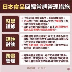 日本福島食品回歸常態管理措施。(食藥署提供)