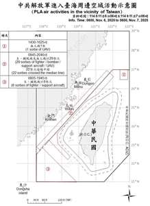 中共解放軍進入台海周邊空域活動示意圖。(圖：國防部)