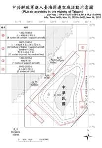 17架次共機越中線擾周邊空域。(圖:國防部)