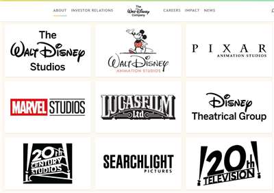 華特迪士尼公司(Disney)13日公布截至9月27日的第四季財報。資料照。(翻攝Disney官網)