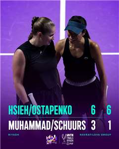 謝淑薇在WTA年終賽攜手拉脫維亞搭檔奧斯塔朋科（Jelena Ostapenko)，在小組賽第三戰輕鬆獲勝，晉級4強。(WTA的X平台)