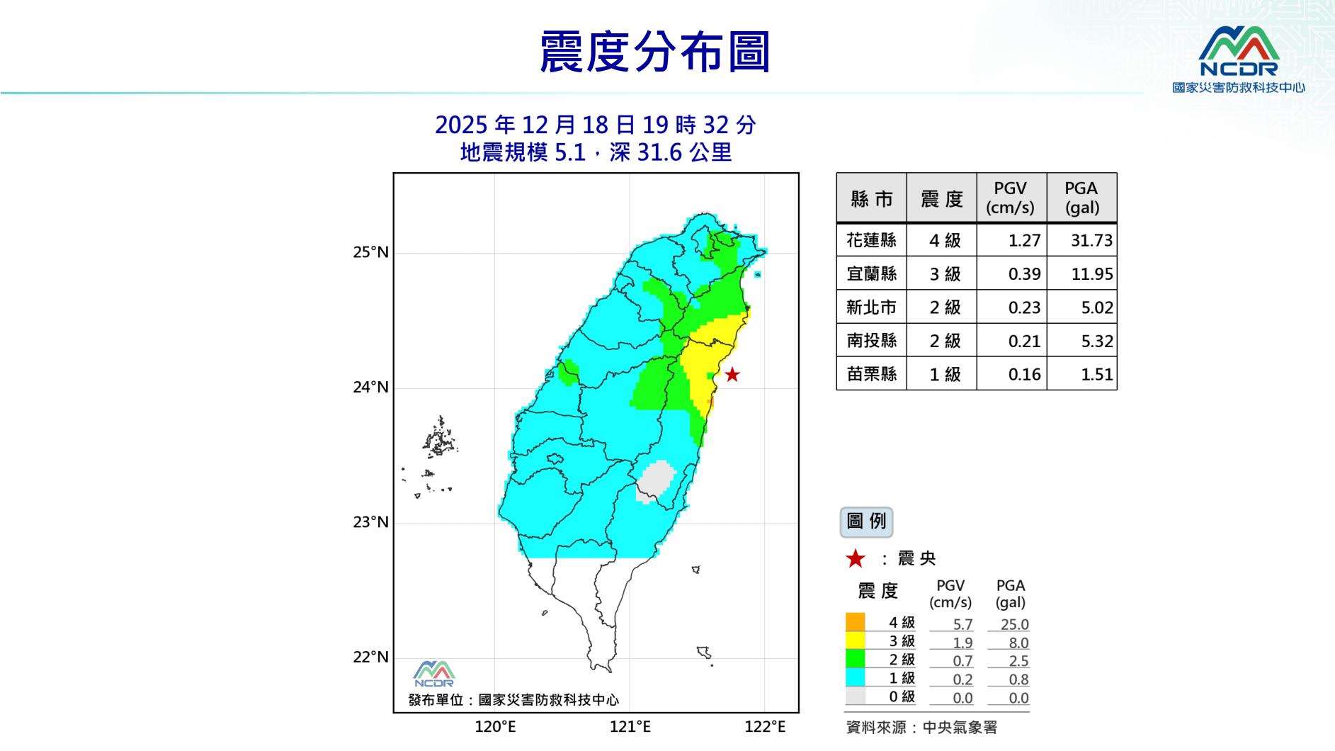 18日晚間19時32分發生芮氏規模5.1地震，震央位於花蓮縣政府東北方18.3公里(位於臺灣東部海域)。 (圖：國家災害防救科技中心)