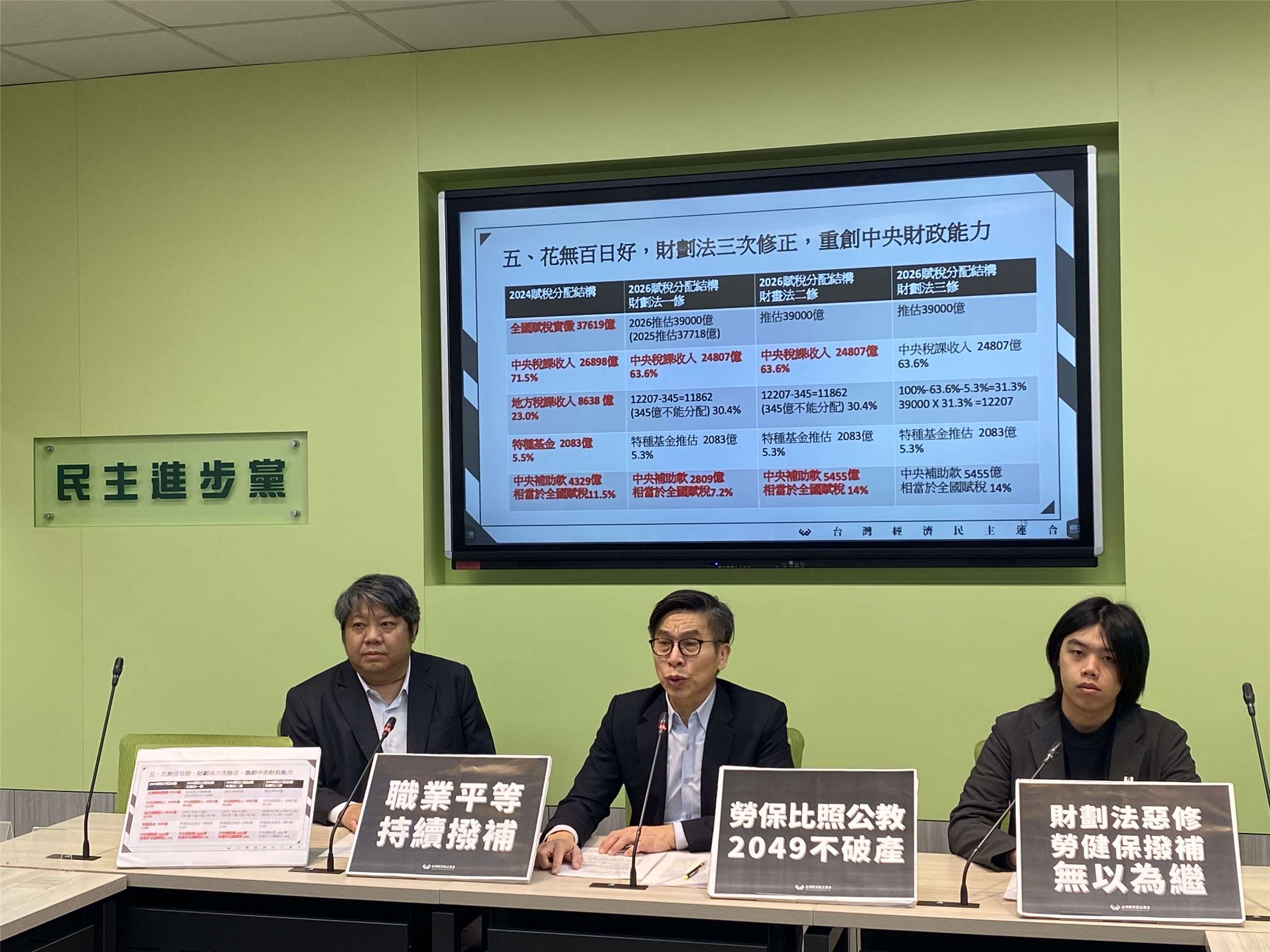 立法院衛環委員會今天(18日)審議行政院提出的《勞工保險條例》修正草案，將政府撥補明列為勞保基金財源，並明定中央政府負勞保最後支付責任。台灣經濟民主連合今天上午拜訪民進黨團，表達對此提案的支持，並呼籲執政黨在職業平等的理念下，比照公教保險，優先確保勞保基金於2049年不破產，以健全社會安全體制。(陳念宜 攝)