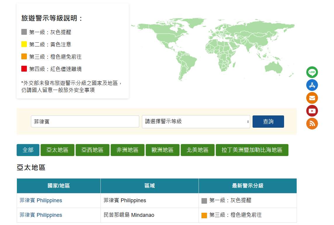 菲律賓南部恐怖組織「蘭佬伊斯蘭國哈山派系」首腦蘇萊曼昨天在與菲律賓政府軍交火時被擊斃，我外交部對該地區發布第三級橙色警示提醒民眾避免非必要旅行。 (圖擷自外交部官網)