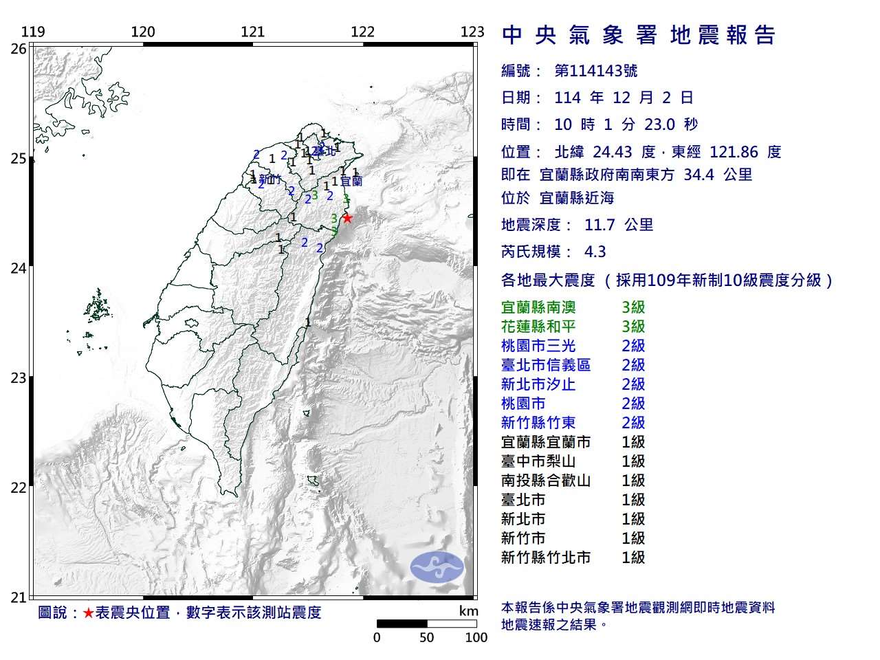 中央氣象署公布12/2上午10時1分地震資訊。(中央氣象署提供)