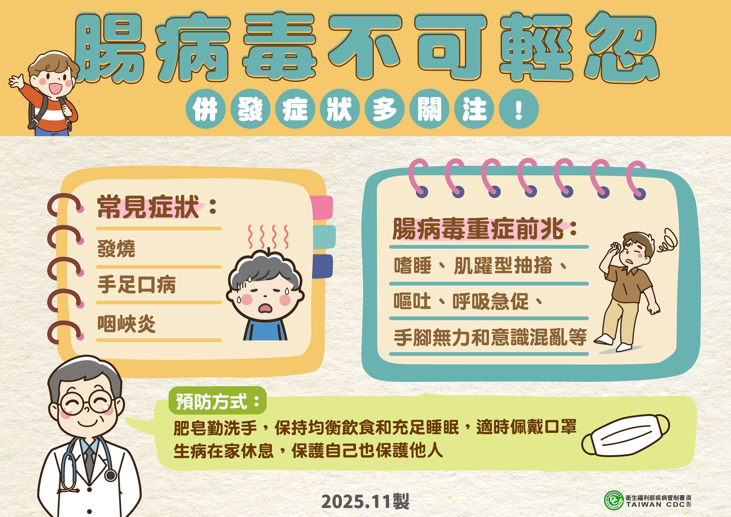 腸病毒常見症狀。(疾管署提供)