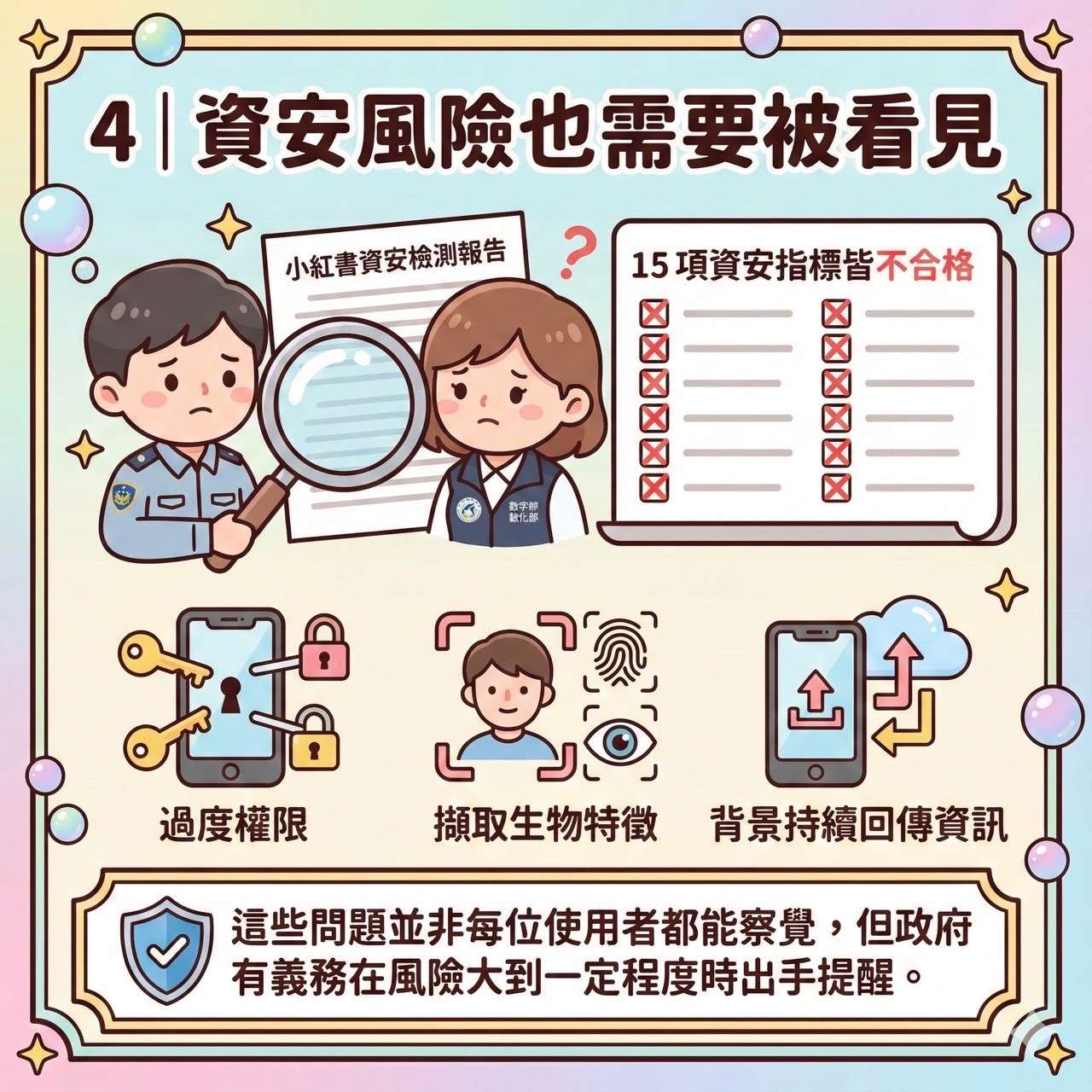 詐防中心、內政部說明小紅書相關處置。