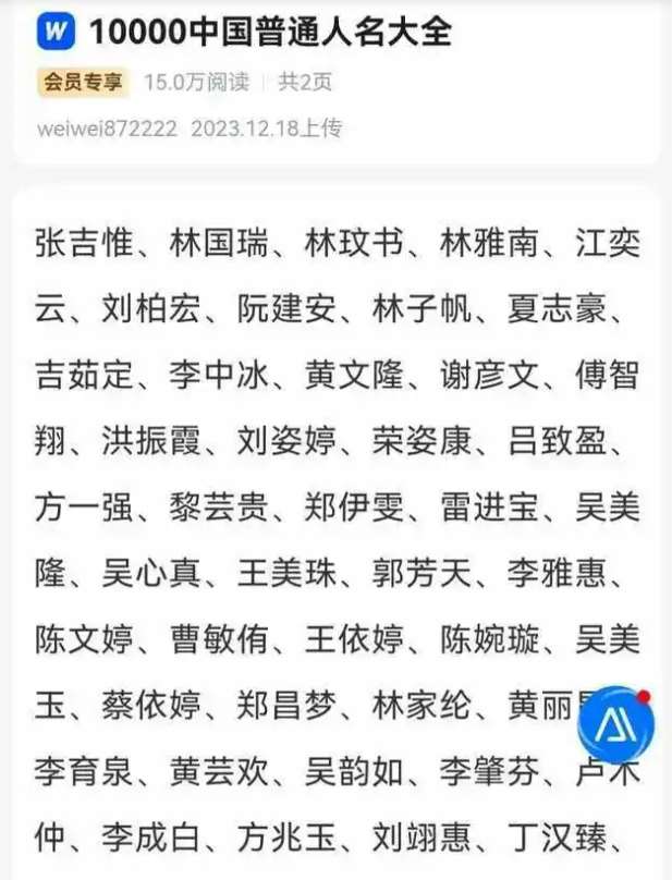 百度文庫「10000中國普通人名大全」中發現，「張吉惟、林國瑞、林玟書、林雅南、江奕雲」等五個名字反覆出現在眾多政府標案評審、比賽獲獎者，甚至公益項目受助名單中，被戲稱全網最忙五人組。(翻設百度百科)