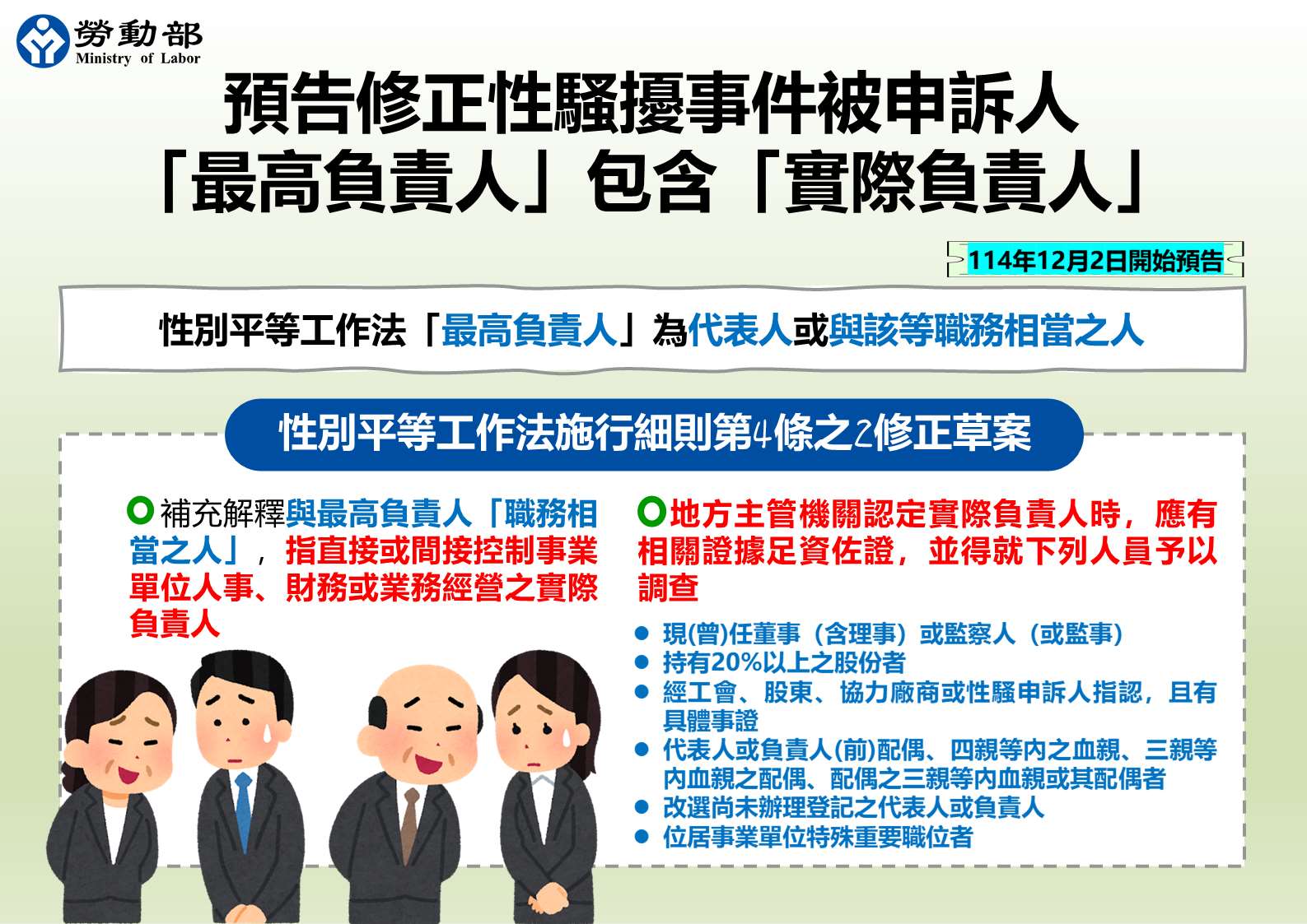 勞動部2日預告性平法施行細則修正草案，擴大「最高負責人」定義，只要是「實際負責人」，就可直接向地方主管機關申訴。(圖：勞動部)