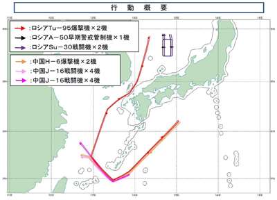 日本防衛大臣小泉進次郎10日在X平台發布，俄轟炸機與中國空軍在日本周圍巡邏路線圖。(圖:X@shinjirokoiz)
