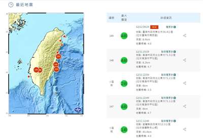 高雄甲仙11日發生3起地震，12日凌晨台南楠西也發生芮氏規模4.0地震。中央氣象署提醒民眾留意後續可能有餘震。(翻攝氣象署官網)
