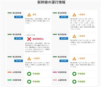 受到青森外海7.5強震影響，JR東日本新幹線部分區間暫停營運。(JR東日本官網)