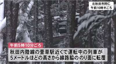 日本秋田縣知名鐵道秋田內陸線(秋田內陸縱貫鐵道)12日清晨發生列車出軌翻覆事件，所幸車內無乘客，列車駕駛一度受困後獲救。(翻攝秋田電視台畫面)