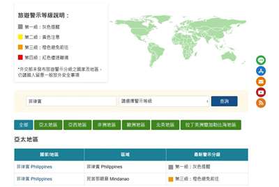 菲律賓南部恐怖組織「蘭佬伊斯蘭國哈山派系」首腦蘇萊曼昨天在與菲律賓政府軍交火時被擊斃，我外交部對該地區發布第三級橙色警示提醒民眾避免非必要旅行。 (圖擷自外交部官網)
