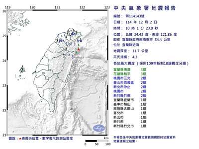 中央氣象署公布12/2上午10時1分地震資訊。(中央氣象署提供)