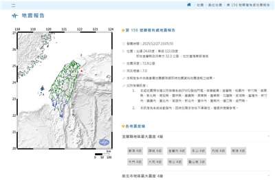 氣象署表示，27日深夜11時05分，台灣東部海域發生芮氏規模7.0的地震，震央位於宜蘭縣政府東方32公里處，地震深度73公里。(翻攝氣象署官網)
