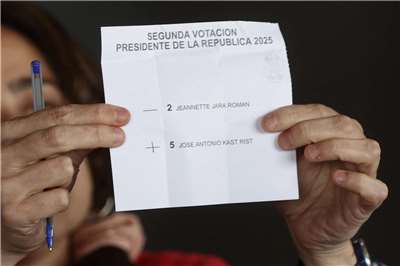 智利14日總統大選第2輪投票的初步結果顯示，極右派共和黨籍的卡斯特(Jose Antonio Kast)領先。
