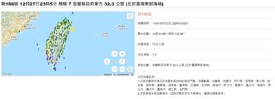 根據中央氣象署資訊，27日晚間11時5分發生芮氏規模7.0地震，地震深度72.8公里，震央位於宜蘭縣政府東方32.3公里（位於台灣東部海域）。(翻攝氣象署網站)