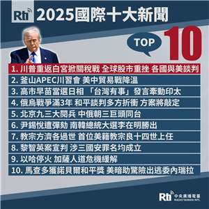 2025國際十大新聞。(Rti製圖)