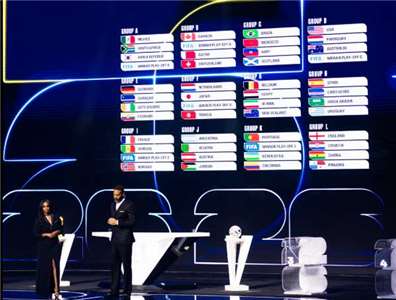 2026年世界盃足球賽5日在華府甘迺迪中心(Kennedy Center)完成預賽分組抽籤。(X平台/@FIFAWorldCup)