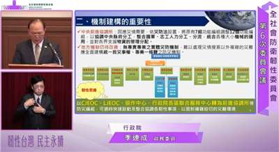 政務委員季連成(圖左上)出席今天舉行的總統府「全社會防衛韌性委員會」第六次會議。(YT直播畫面)