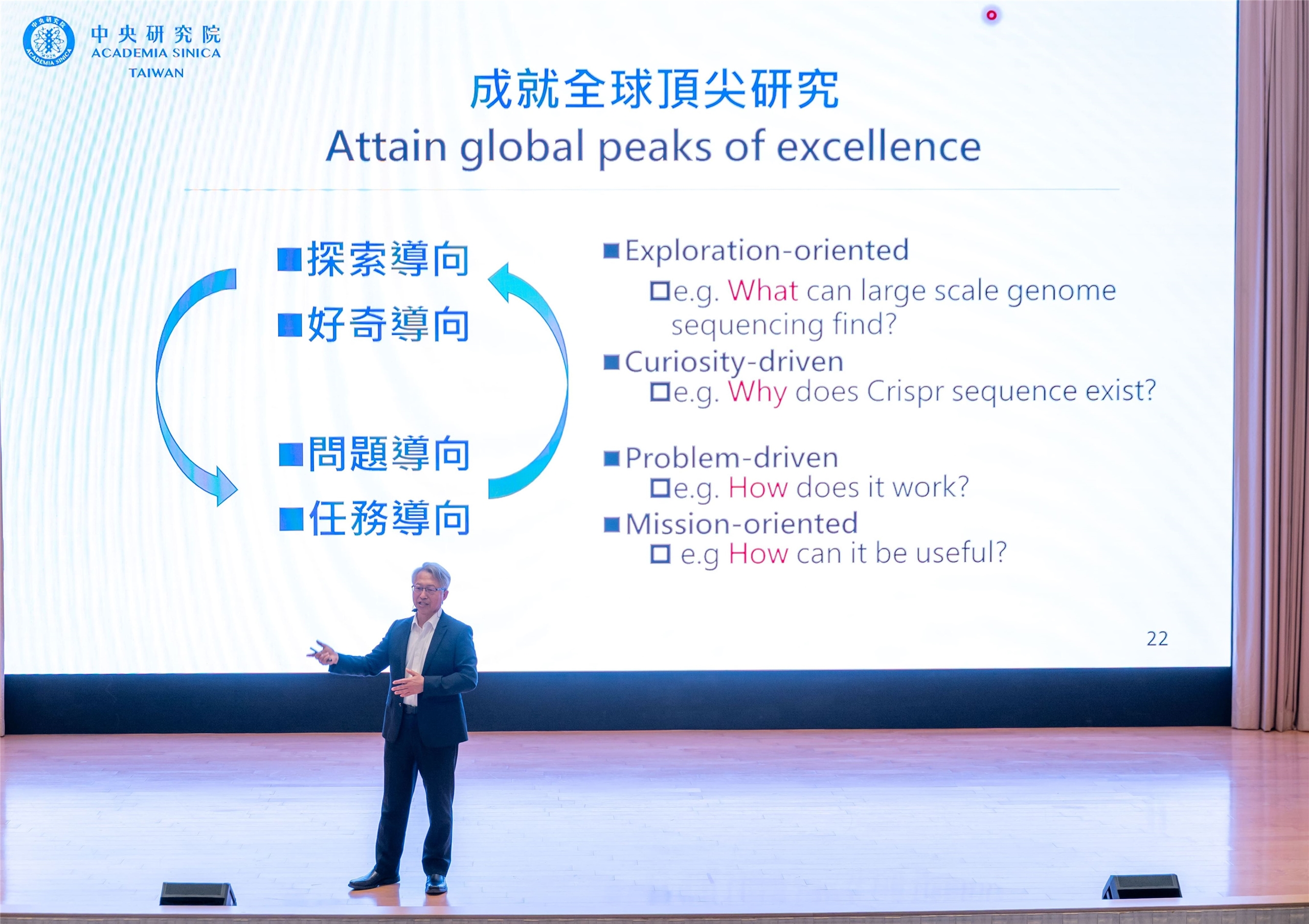中央研究院首屆中研學術大會(AS Conferences)今天(30日)登場，中研院院長廖俊智演講時宣布「人事雙箭」方案。（中研院提供）