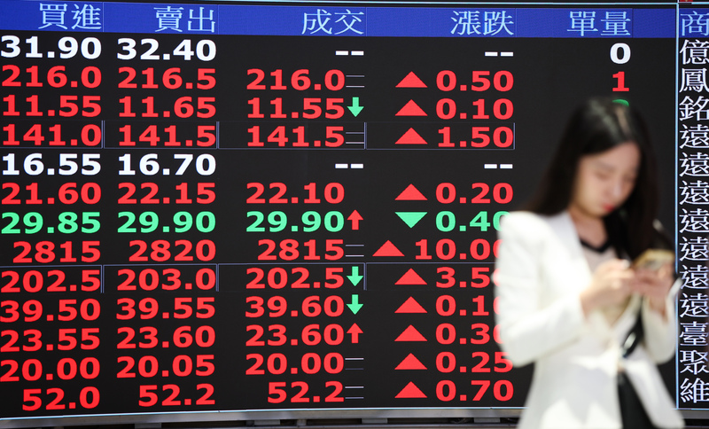 台股18日開低走高，在台積電等權值股穩盤，題材股助攻之下，終場指數上漲145.14點，收在22356.73點。(圖：中央社)