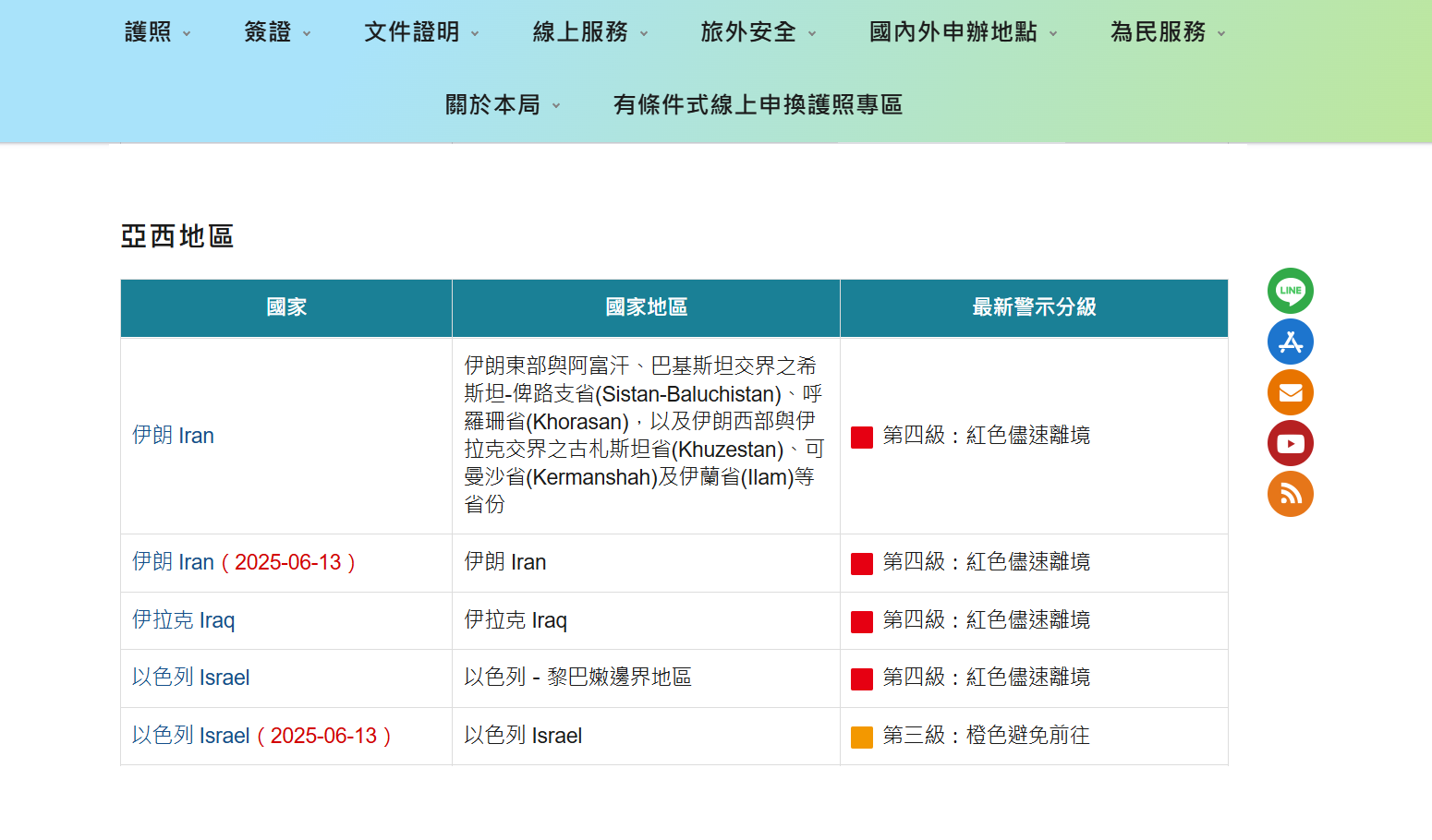 以色列對伊朗發動空襲外交部暫緩「台以度假打工計畫」-新聞-Rti 中央廣播電臺
