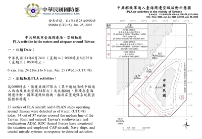 共軍43機艦台海周邊活動。 (圖:國防部)
